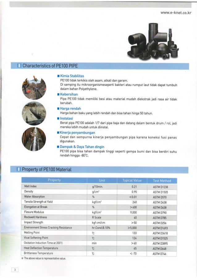 Astm D570 Pdf